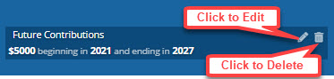 fund analyzer future contributions